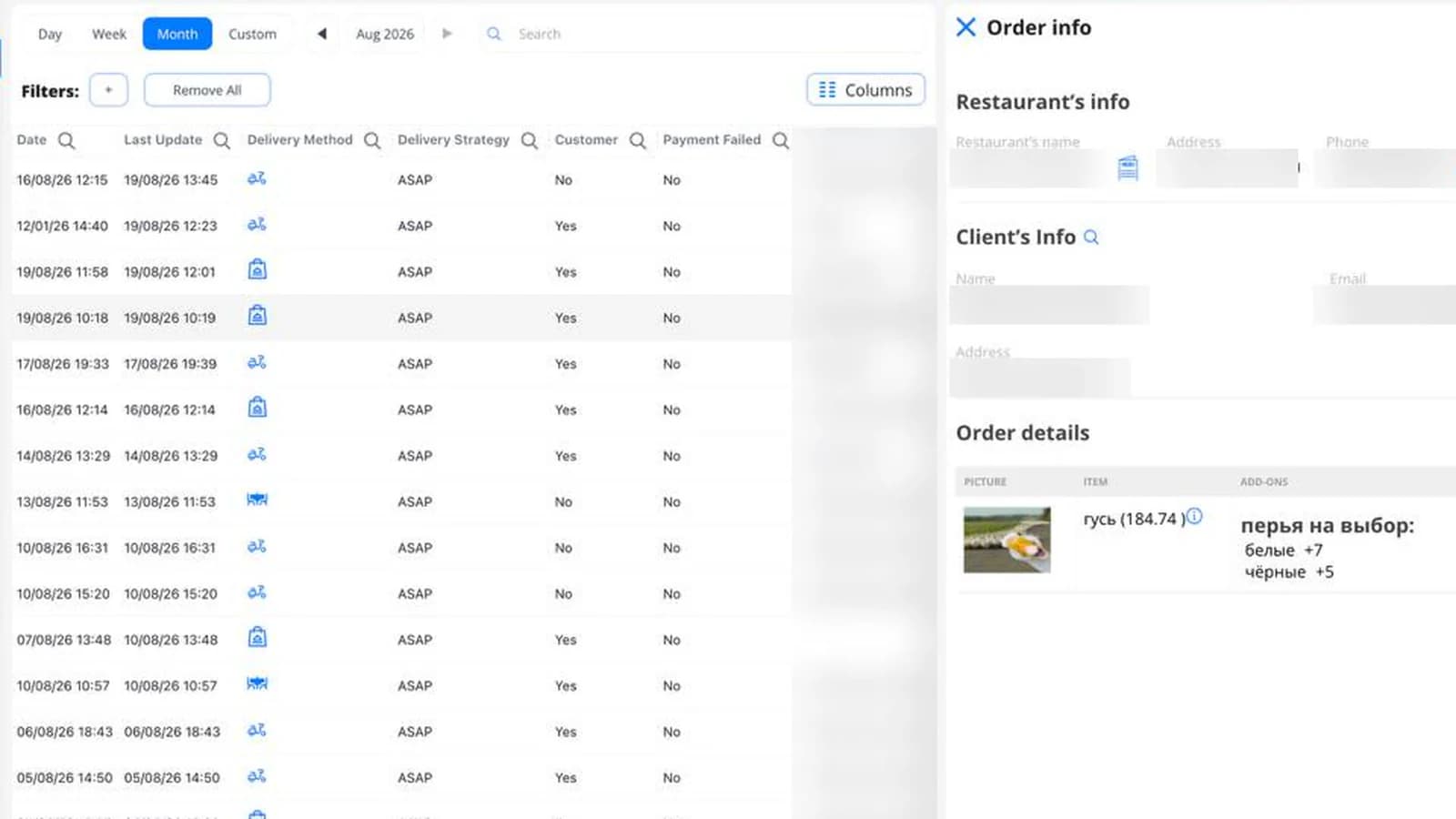 The carts that never became orders now have a screen of their own